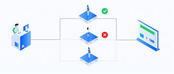 How Long Do Residential Proxies Last? A Complete Guide